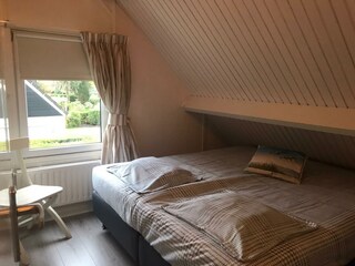 Vakantiehuis Burgh-Haamstede Kenmerken 15