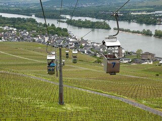 Seilbahn in Rüdesheim