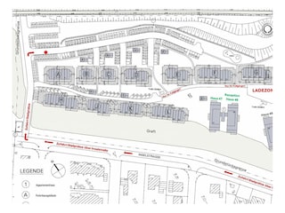 Übersicht Parkplatz