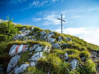 Kufstein - Grafenbergalm - Ahornsee - Weissenbach