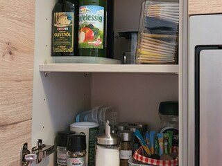 Grundausstattung Küche