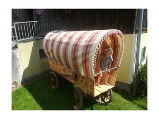 Appartement Iris -- Planwagen