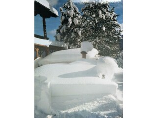 Winter in der Ramsau