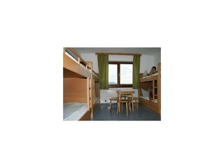 Mehrbettzimmer