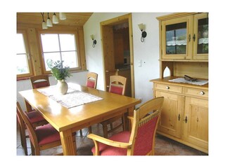 Sonnenschein von morgens bis abends