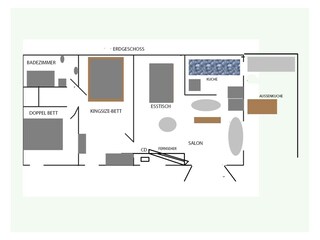 Skizze Layout Erdgeschoss Wohnung.
