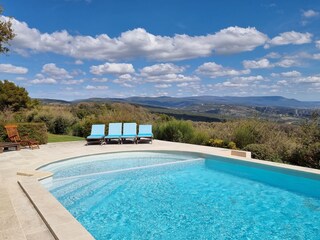 Private heated pool with views