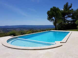 Private heated pool with views