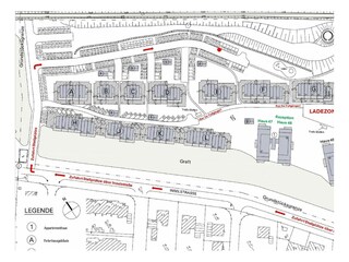 Übersicht Parkplatz