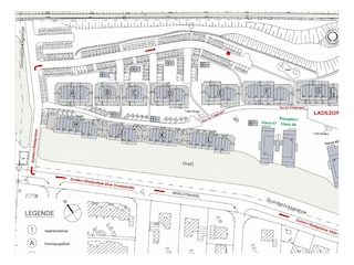 Überblick Parkplatz