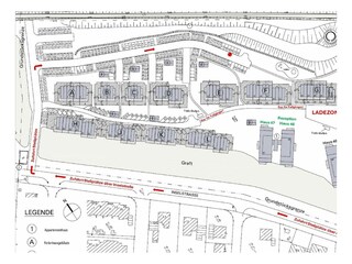 Übersicht Parkplatz