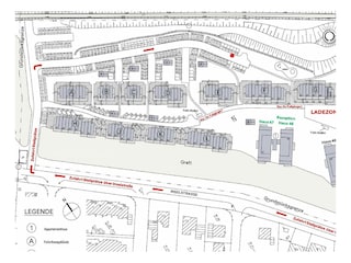Übersicht Parkplatz