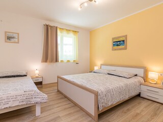 Appartamento per vacanze Barban Caratteristiche 27