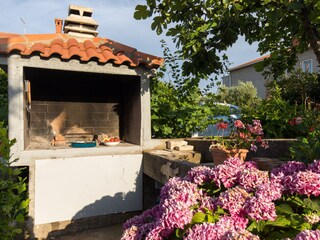 Appartamento per vacanze Kornić Registrazione all'aperto 3