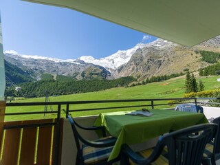 Aussicht