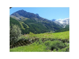 Aussicht Süden