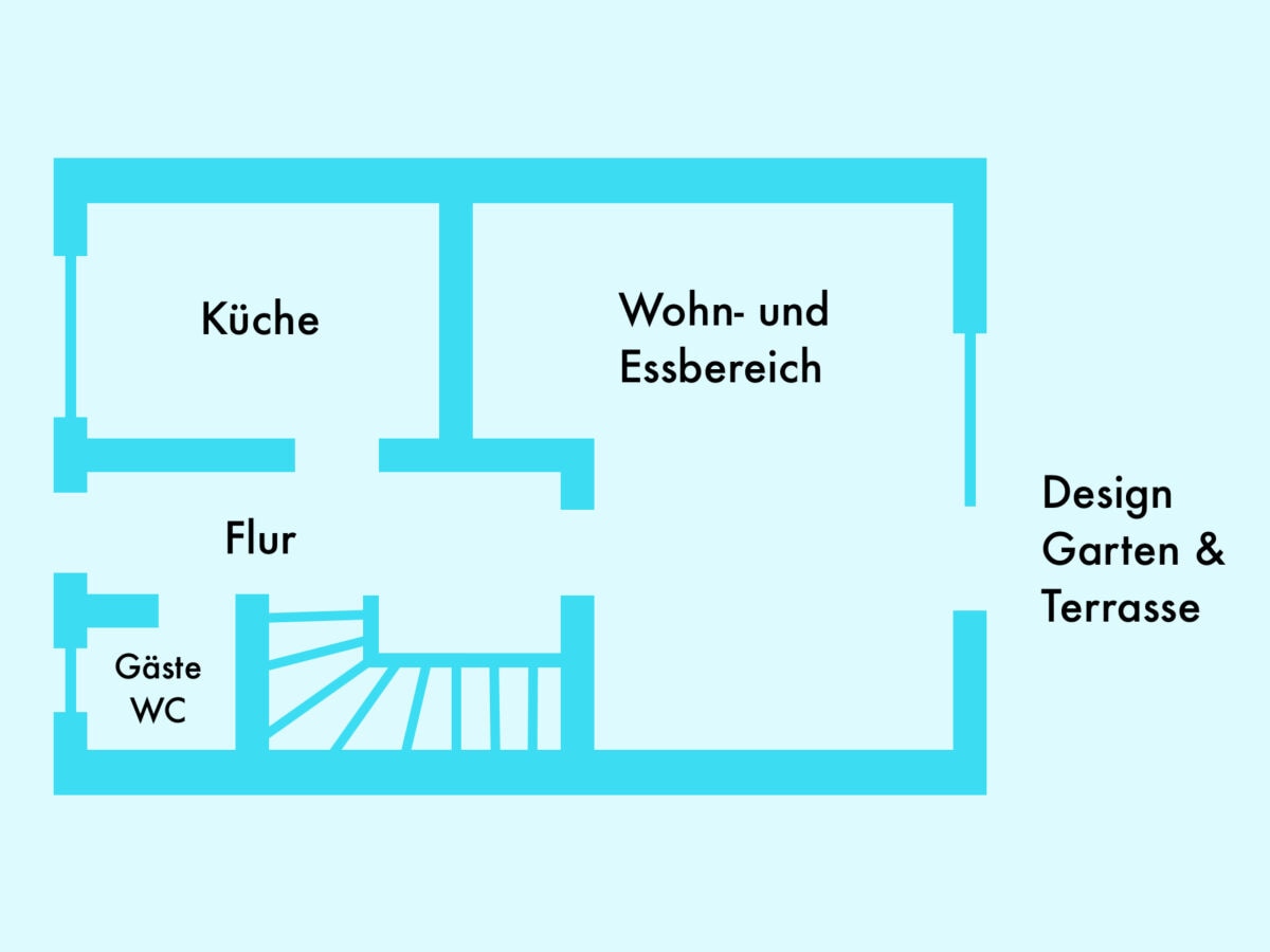 Erdgeschoß