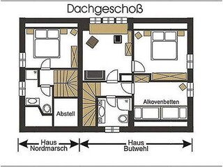 linker Teil:  Dachgeschoß Haus Nordmarsch