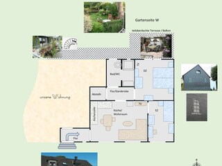 Grundriss FeWo