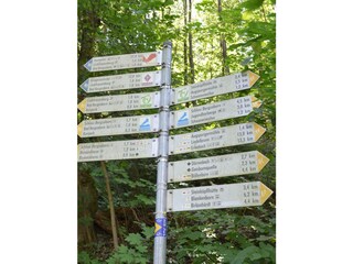 Wandermöglichkeiten