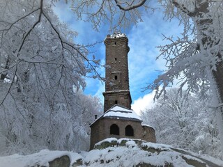 Winter am Luitpoldsturm