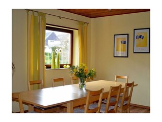 Appartement Dahn Kenmerken 40