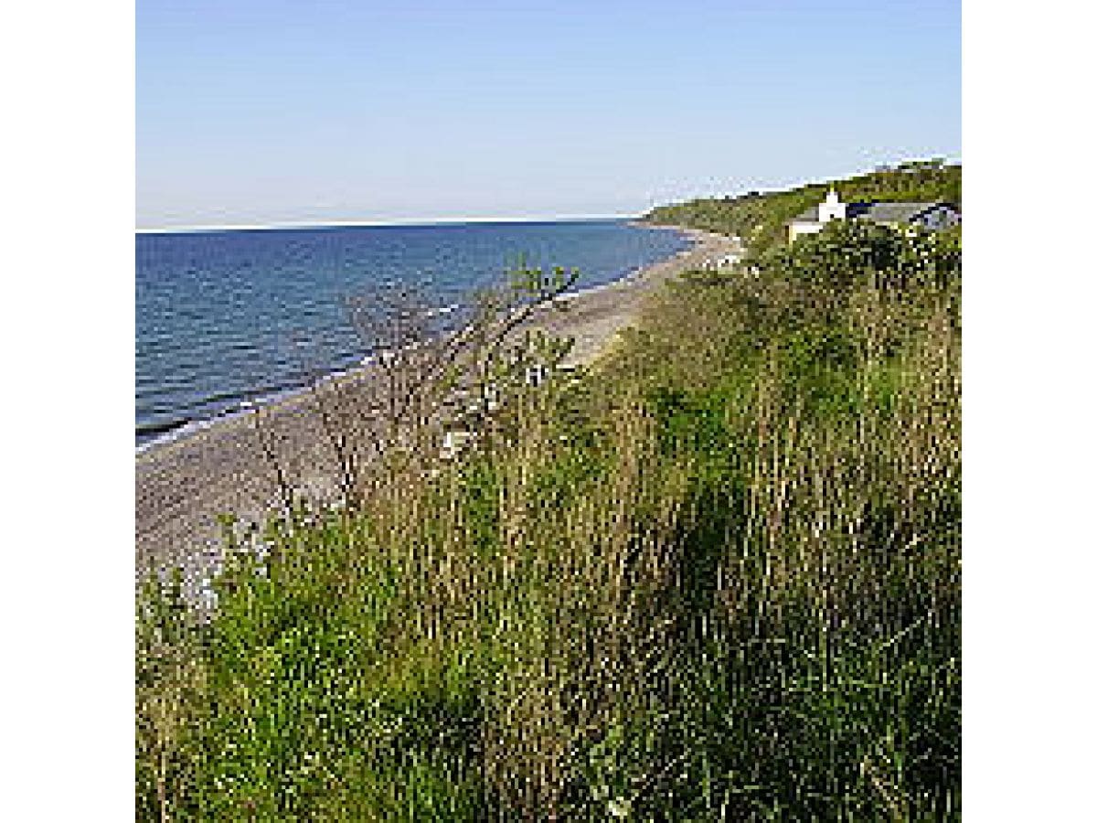 Am Ostseestrand