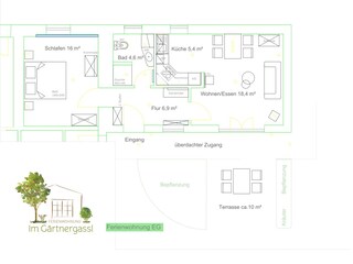 Appartamento per vacanze Übersee Pianta del piano 36