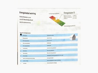 Maison de vacances Welt  33