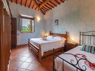 Casa per le vacanze Gaiole in Chianti Caratteristiche 20