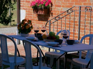 Type de propriété : Ferme Castelnuovo Berardenga  37