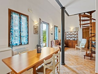 Boerderij Fucecchio Kenmerken 21