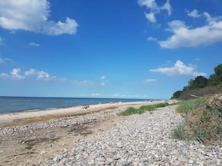 Maison de vacances Groß Schwansee Environnement 33