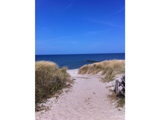 Ostseestrand