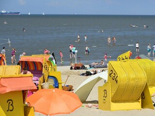 Ferienwohnung Duhnen  19