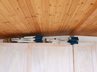 Vakantiehuis Falkenberg (Schweden)  9