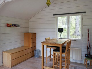Holiday house Stockholm  19