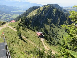 unten das Staufnerhaus