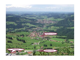 Blick v. Imberg-Gipfel