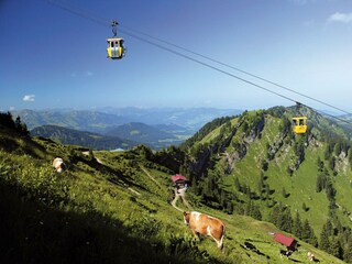 hochgratbahn