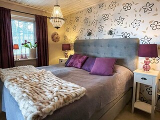 Ferienhaus Norrköping  35