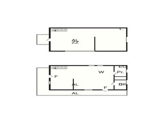 Holiday house Schweden  25