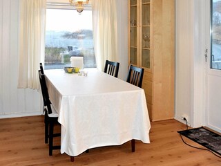 Casa per le vacanze Norwegen  15