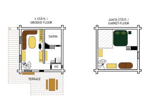 Holiday house Jaunbrenguli - Kleines Ferienhaus