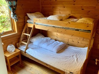 Vakantiehuis Auklandshamn  22