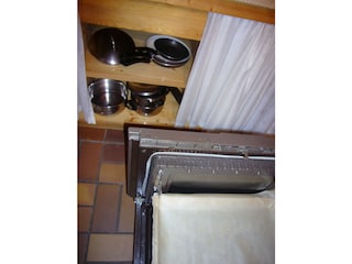 Töpfen, Pfannen, ect.ect.