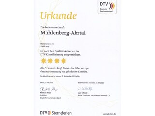 Vakantieappartement Sinzig Document 42