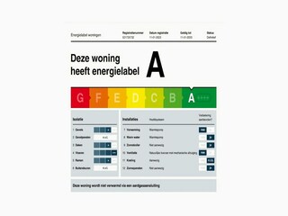 Casa de vacaciones Sint-Maartensdijk  38