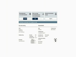 Holiday house Braamt  39