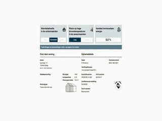 Vakantiehuis Braamt  34